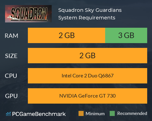 Squadron: Sky Guardians System Requirements PC Graph - Can I Run Squadron: Sky Guardians Squadron: Sky Guardians System Requirements PC Graph - Can I Run Squadron: Sky Guardians