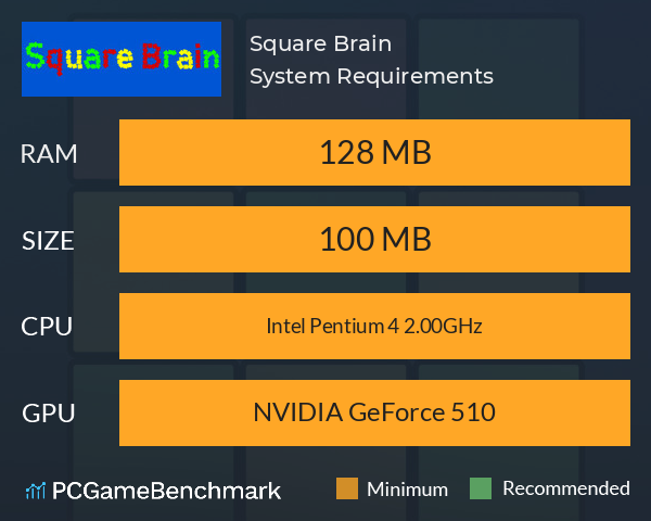 Square Brain System Requirements PC Graph - Can I Run Square Brain