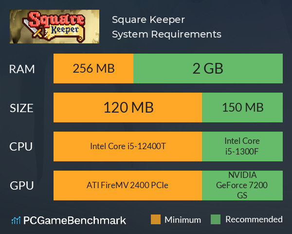 Square Keeper System Requirements PC Graph - Can I Run Square Keeper Square Keeper System Requirements PC Graph - Can I Run Square Keeper