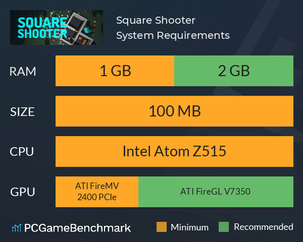 Square Shooter System Requirements PC Graph - Can I Run Square Shooter Square Shooter System Requirements PC Graph - Can I Run Square Shooter