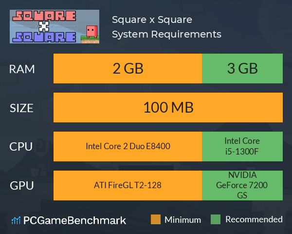 Square x Square System Requirements PC Graph - Can I Run Square x Square Square x Square System Requirements PC Graph - Can I Run Square x Square