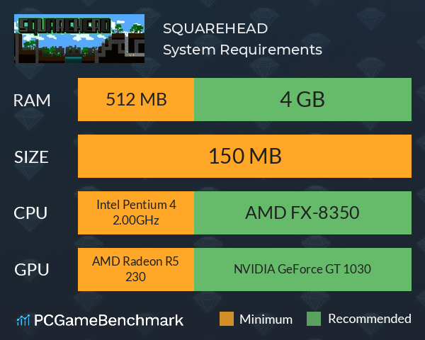 SQUAREHEAD System Requirements PC Graph - Can I Run SQUAREHEAD