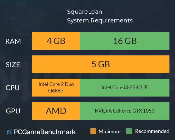 SquareLean System Requirements PC Graph - Can I Run SquareLean SquareLean System Requirements PC Graph - Can I Run SquareLean