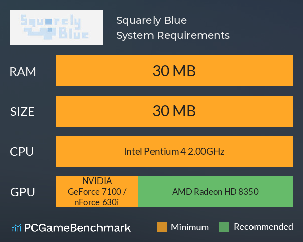 Squarely Blue System Requirements PC Graph - Can I Run Squarely Blue Squarely Blue System Requirements PC Graph - Can I Run Squarely Blue