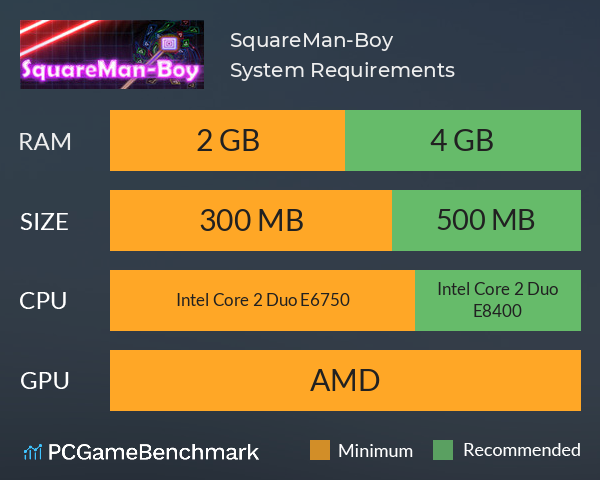 SquareMan-Boy System Requirements PC Graph - Can I Run SquareMan-Boy SquareMan-Boy System Requirements PC Graph - Can I Run SquareMan-Boy