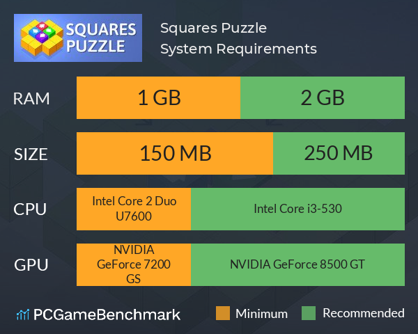 Squares Puzzle System Requirements PC Graph - Can I Run Squares Puzzle
