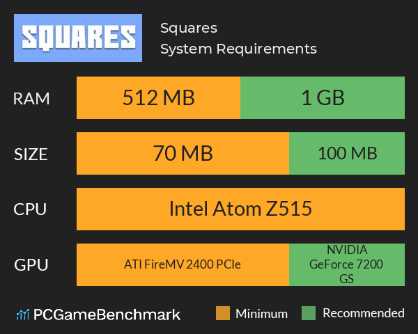 Squares System Requirements PC Graph - Can I Run Squares
