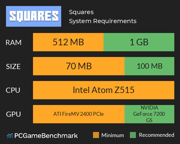 Squares System Requirements PC Graph - Can I Run Squares Squares System Requirements PC Graph - Can I Run Squares