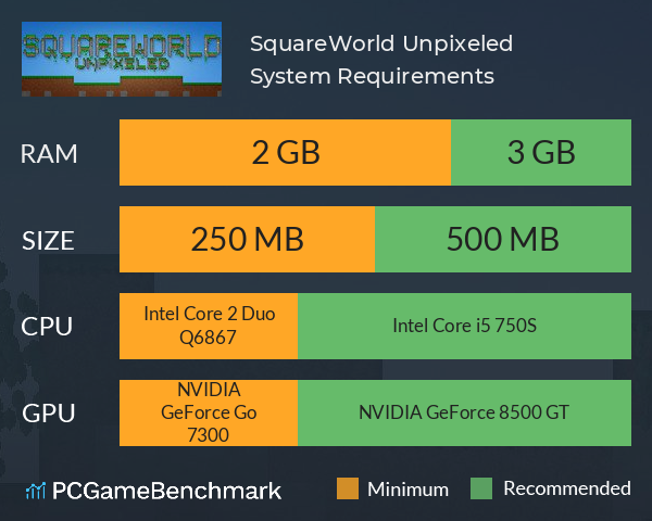 SquareWorld Unpixeled System Requirements PC Graph - Can I Run SquareWorld Unpixeled SquareWorld Unpixeled System Requirements PC Graph - Can I Run SquareWorld Unpixeled