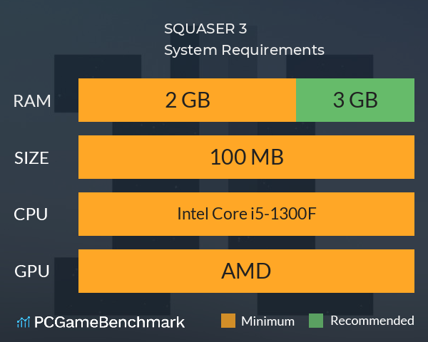 SQUASER 3 System Requirements PC Graph - Can I Run SQUASER 3 SQUASER 3 System Requirements PC Graph - Can I Run SQUASER 3