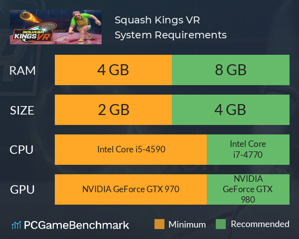 Squash Kings VR System Requirements PC Graph - Can I Run Squash Kings VR