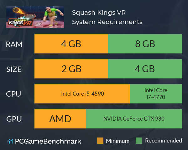 Squash Kings VR System Requirements PC Graph - Can I Run Squash Kings VR