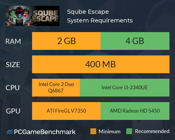 Sqube Escape System Requirements PC Graph - Can I Run Sqube Escape Sqube Escape System Requirements PC Graph - Can I Run Sqube Escape