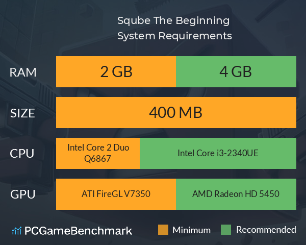 Sqube: The Beginning System Requirements PC Graph - Can I Run Sqube: The Beginning Sqube: The Beginning System Requirements PC Graph - Can I Run Sqube: The Beginning