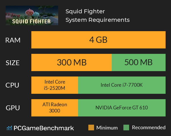 Squid Fighter System Requirements PC Graph - Can I Run Squid Fighter Squid Fighter System Requirements PC Graph - Can I Run Squid Fighter