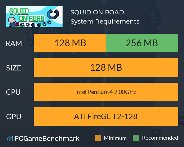 SQUID ON ROAD System Requirements PC Graph - Can I Run SQUID ON ROAD
