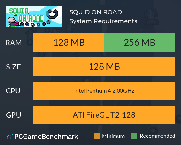 SQUID ON ROAD System Requirements PC Graph - Can I Run SQUID ON ROAD SQUID ON ROAD System Requirements PC Graph - Can I Run SQUID ON ROAD