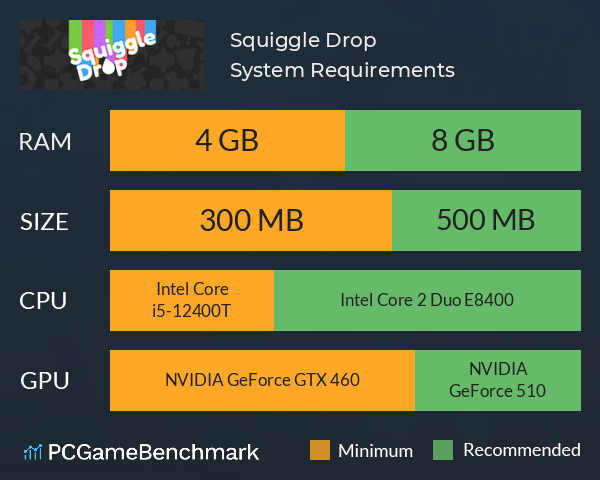 Squiggle Drop System Requirements PC Graph - Can I Run Squiggle Drop Squiggle Drop System Requirements PC Graph - Can I Run Squiggle Drop