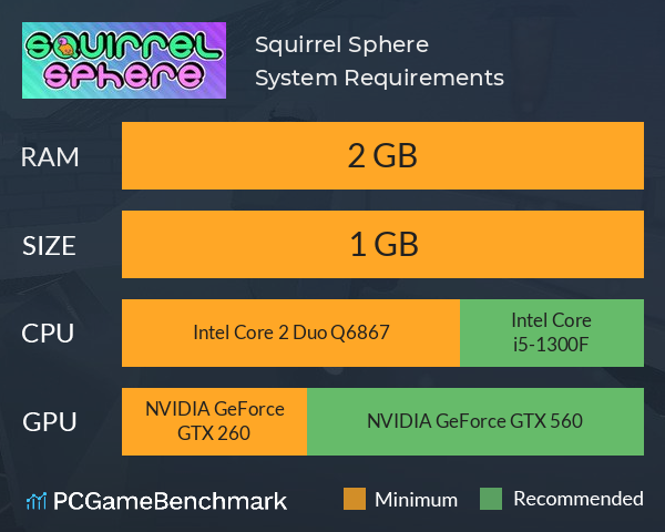 Squirrel Sphere System Requirements PC Graph - Can I Run Squirrel Sphere Squirrel Sphere System Requirements PC Graph - Can I Run Squirrel Sphere