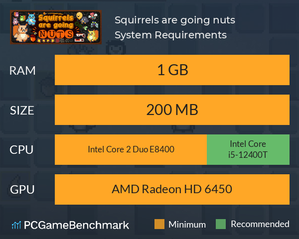 Squirrels are going nuts System Requirements PC Graph - Can I Run Squirrels are going nuts Squirrels are going nuts System Requirements PC Graph - Can I Run Squirrels are going nuts