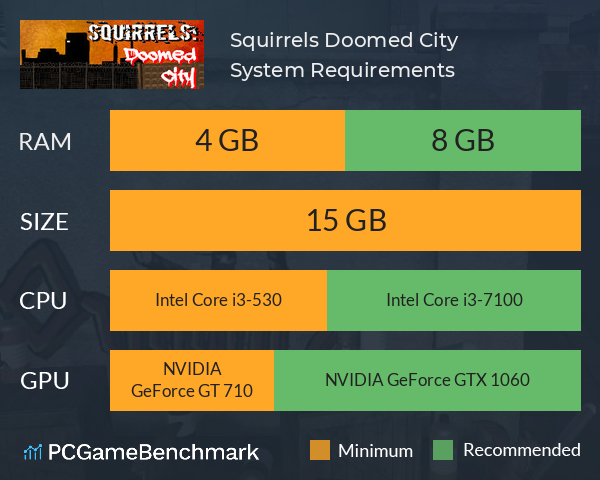 Squirrels: Doomed City System Requirements PC Graph - Can I Run Squirrels: Doomed City Squirrels: Doomed City System Requirements PC Graph - Can I Run Squirrels: Doomed City