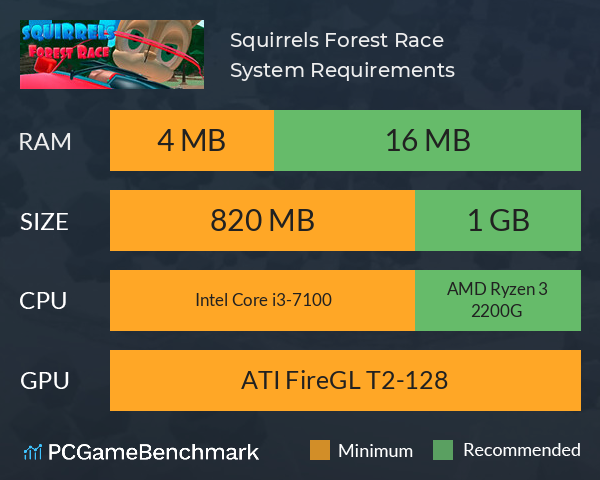 Squirrels Forest Race System Requirements PC Graph - Can I Run Squirrels Forest Race Squirrels Forest Race System Requirements PC Graph - Can I Run Squirrels Forest Race