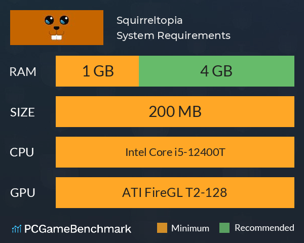 Squirreltopia System Requirements PC Graph - Can I Run Squirreltopia