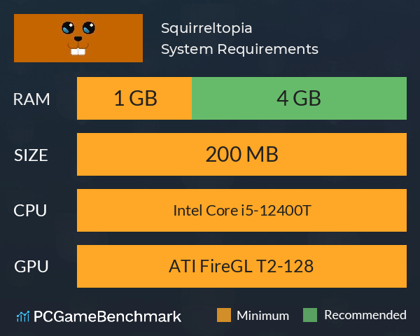 Squirreltopia System Requirements PC Graph - Can I Run Squirreltopia Squirreltopia System Requirements PC Graph - Can I Run Squirreltopia