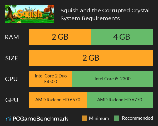 Squish and the Corrupted Crystal System Requirements PC Graph - Can I Run Squish and the Corrupted Crystal Squish and the Corrupted Crystal System Requirements PC Graph - Can I Run Squish and the Corrupted Crystal