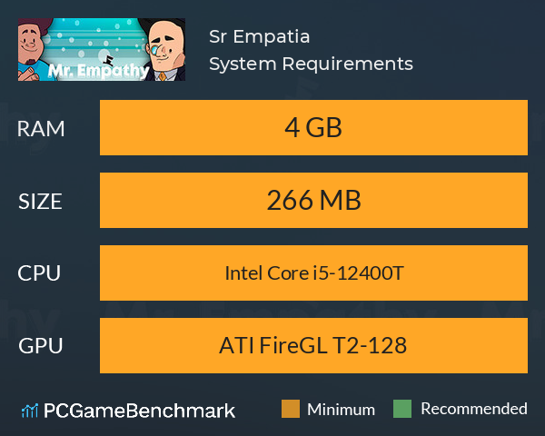 Sr. Empatia System Requirements PC Graph - Can I Run Sr. Empatia