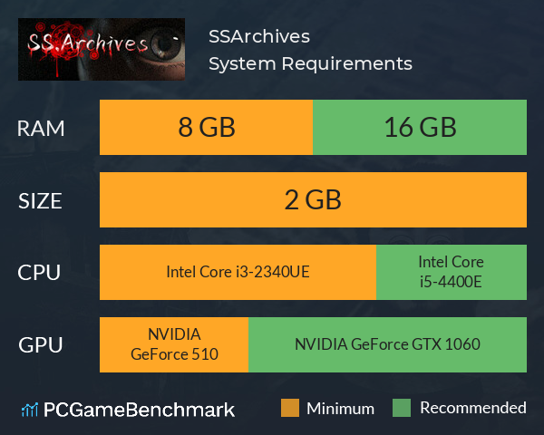 SS.Archives System Requirements PC Graph - Can I Run SS.Archives SS.Archives System Requirements PC Graph - Can I Run SS.Archives