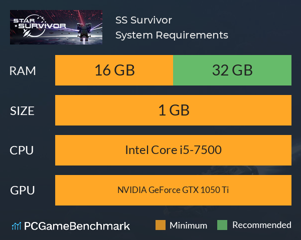 SS Survivor System Requirements PC Graph - Can I Run SS Survivor