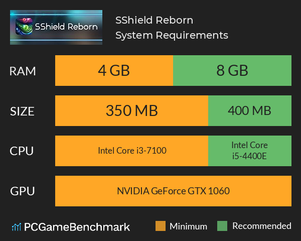SShield Reborn System Requirements PC Graph - Can I Run SShield Reborn SShield Reborn System Requirements PC Graph - Can I Run SShield Reborn