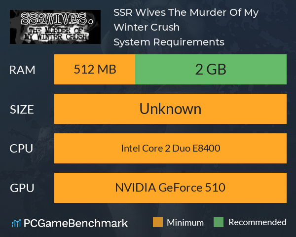 SSR Wives: The Murder Of My Winter Crush System Requirements PC Graph - Can I Run SSR Wives: The Murder Of My Winter Crush
