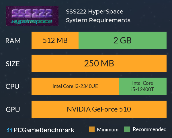SSS222: HyperSpace System Requirements PC Graph - Can I Run SSS222: HyperSpace SSS222: HyperSpace System Requirements PC Graph - Can I Run SSS222: HyperSpace