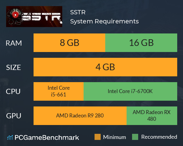 SSTR System Requirements PC Graph - Can I Run SSTR