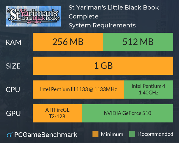 St. Yariman's Little Black Book ~Complete~ System Requirements PC Graph - Can I Run St. Yariman's Little Black Book ~Complete~ St. Yariman's Little Black Book ~Complete~ System Requirements PC Graph - Can I Run St. Yariman's Little Black Book ~Complete~