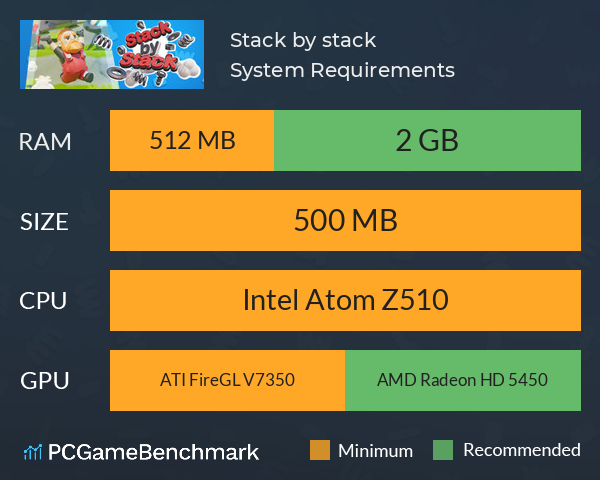 Stack by stack System Requirements PC Graph - Can I Run Stack by stack Stack by stack System Requirements PC Graph - Can I Run Stack by stack