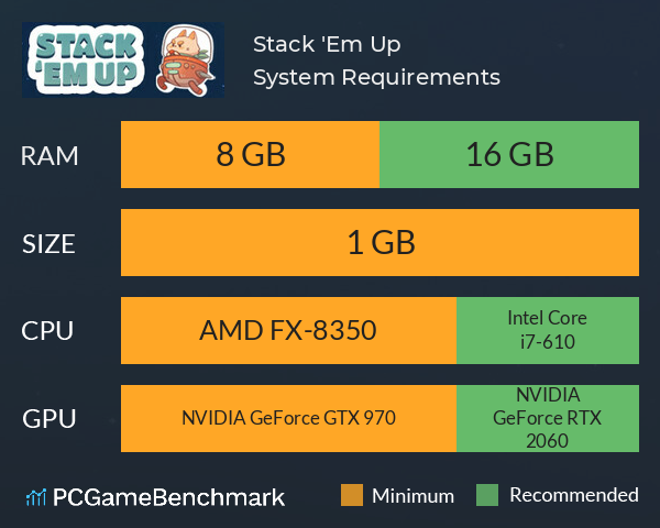 Stack 'Em Up System Requirements PC Graph - Can I Run Stack 'Em Up Stack 'Em Up System Requirements PC Graph - Can I Run Stack 'Em Up