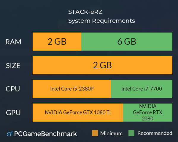 STACK-eRZ System Requirements PC Graph - Can I Run STACK-eRZ STACK-eRZ System Requirements PC Graph - Can I Run STACK-eRZ