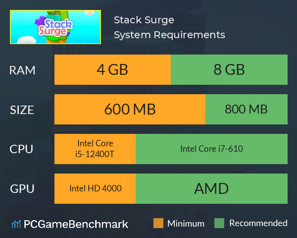 Stack Surge System Requirements PC Graph - Can I Run Stack Surge Stack Surge System Requirements PC Graph - Can I Run Stack Surge
