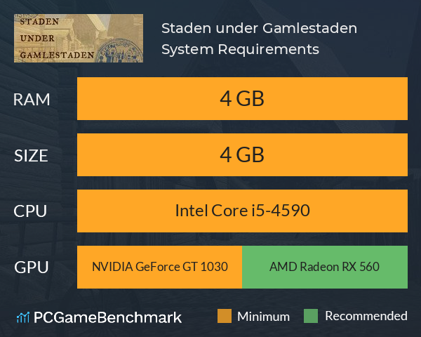 Staden under Gamlestaden System Requirements PC Graph - Can I Run Staden under Gamlestaden Staden under Gamlestaden System Requirements PC Graph - Can I Run Staden under Gamlestaden