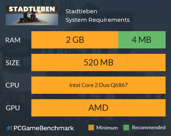 Stadtleben System Requirements PC Graph - Can I Run Stadtleben Stadtleben System Requirements PC Graph - Can I Run Stadtleben