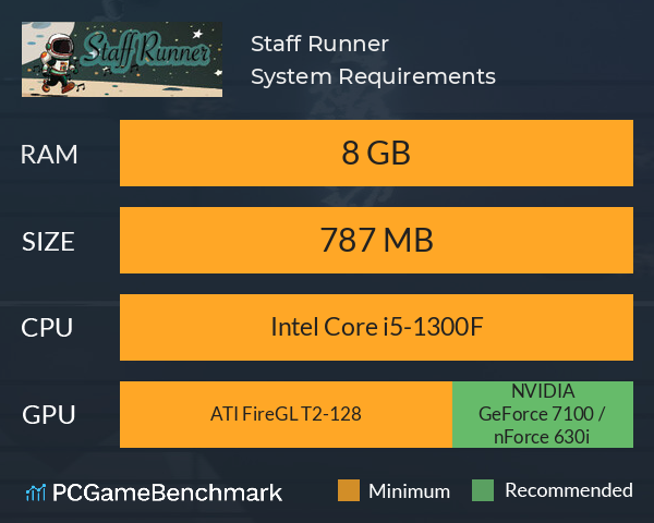 Staff Runner System Requirements PC Graph - Can I Run Staff Runner Staff Runner System Requirements PC Graph - Can I Run Staff Runner