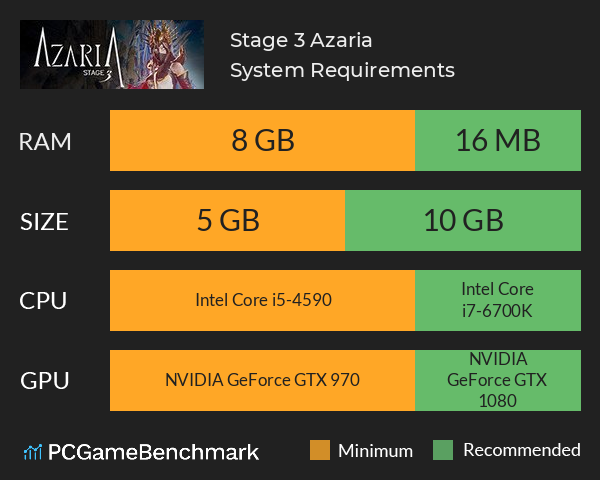 Stage 3: Azaria System Requirements PC Graph - Can I Run Stage 3: Azaria Stage 3: Azaria System Requirements PC Graph - Can I Run Stage 3: Azaria