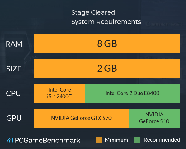 Stage Cleared System Requirements PC Graph - Can I Run Stage Cleared Stage Cleared System Requirements PC Graph - Can I Run Stage Cleared