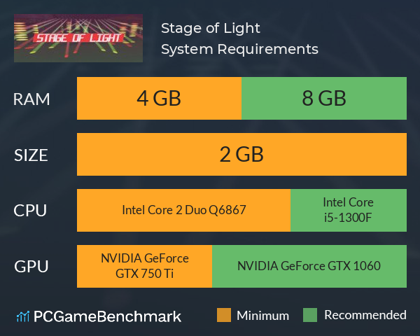 Stage of Light System Requirements PC Graph - Can I Run Stage of Light Stage of Light System Requirements PC Graph - Can I Run Stage of Light