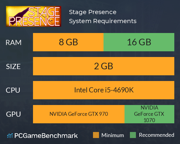 Stage Presence System Requirements PC Graph - Can I Run Stage Presence