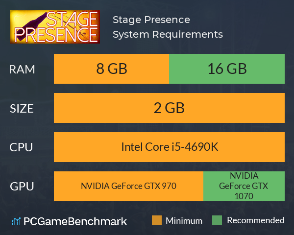 Stage Presence System Requirements PC Graph - Can I Run Stage Presence Stage Presence System Requirements PC Graph - Can I Run Stage Presence