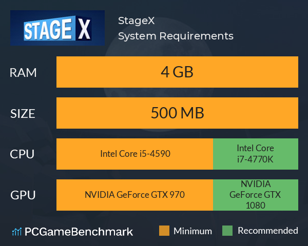 StageX System Requirements PC Graph - Can I Run StageX